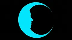 A test that will determine whether you are influenced by your surroundings or impose your will on others.